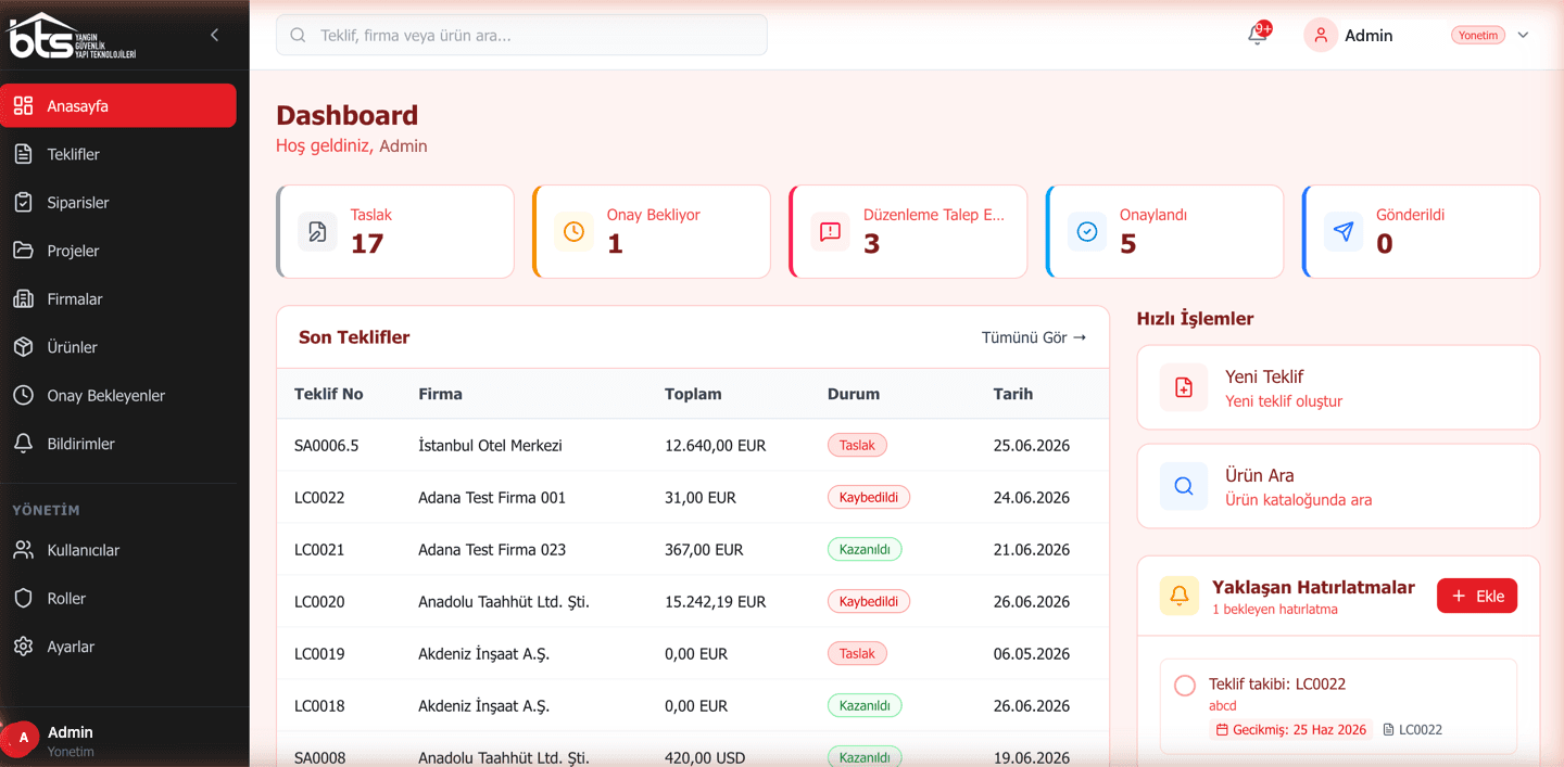 BTS quotation & CRM management dashboard